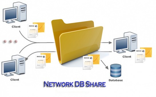 Prisijungimas prie duomen? baz?s - share network